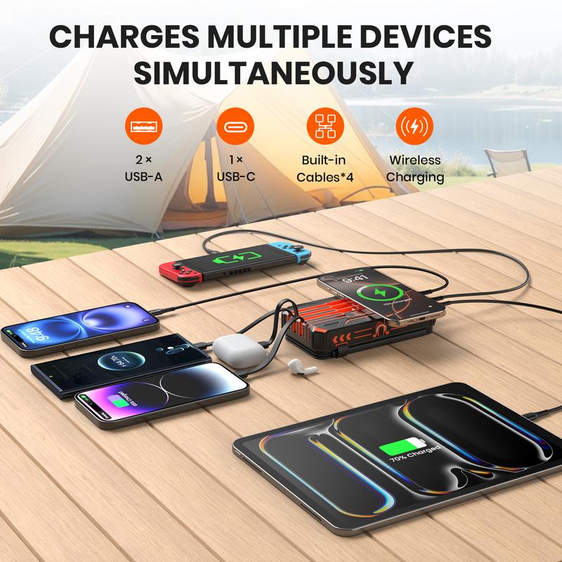 48000 4 Panel Solar Charger Power Bank, Wireless Portable Charger