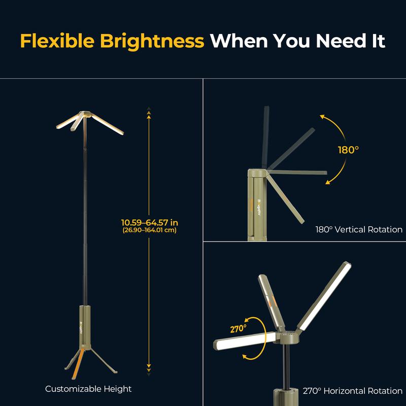 2-1 Portable 15600mAh Rechargeable Powerbank & Camping Light