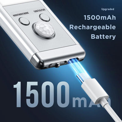 Indoor Dimmable Motion Sensor Night Light Indoor